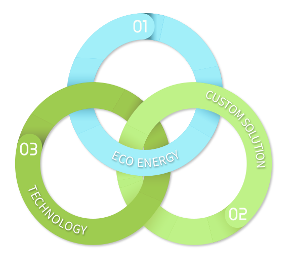 neost 새로운 NEW + 최고의 BEST